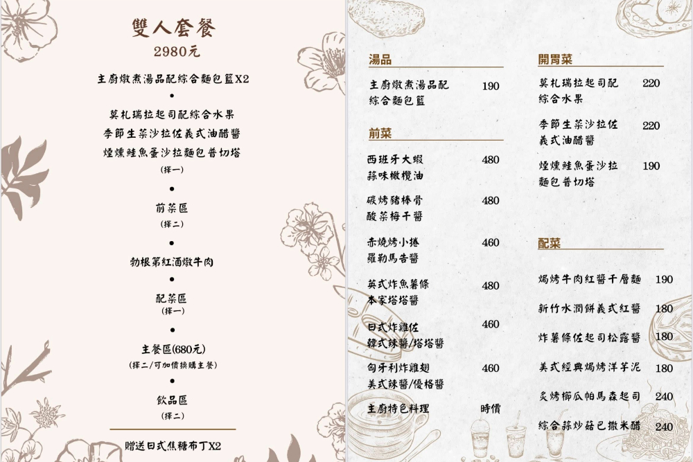 新竹｜ROAST • 初 熟成牛排館｜從牛排到紅酒 讓味蕾感受到「時間」的最佳狀態